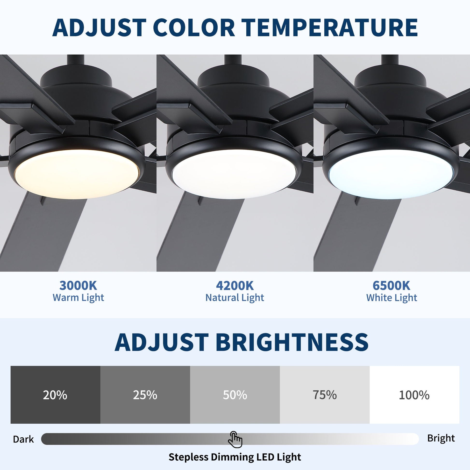 Ceiling fan HouseOfZazla with reversible motor dimmable LED light; 3000K/4200K/6500K options on Tampa Home & Garden Store