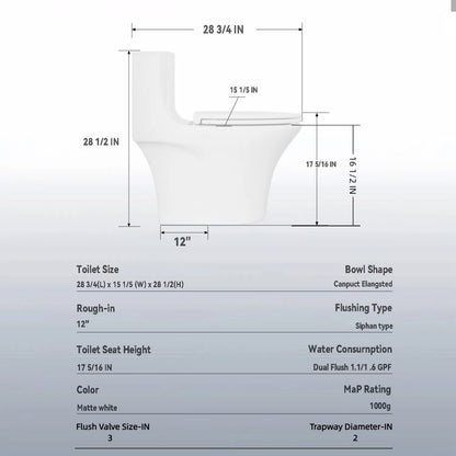 Elegant One Piece Toilet by HouseOfZazla Tornado Dual Flush, matte white, 12 in rough-in on Tampa Home & Garden Store