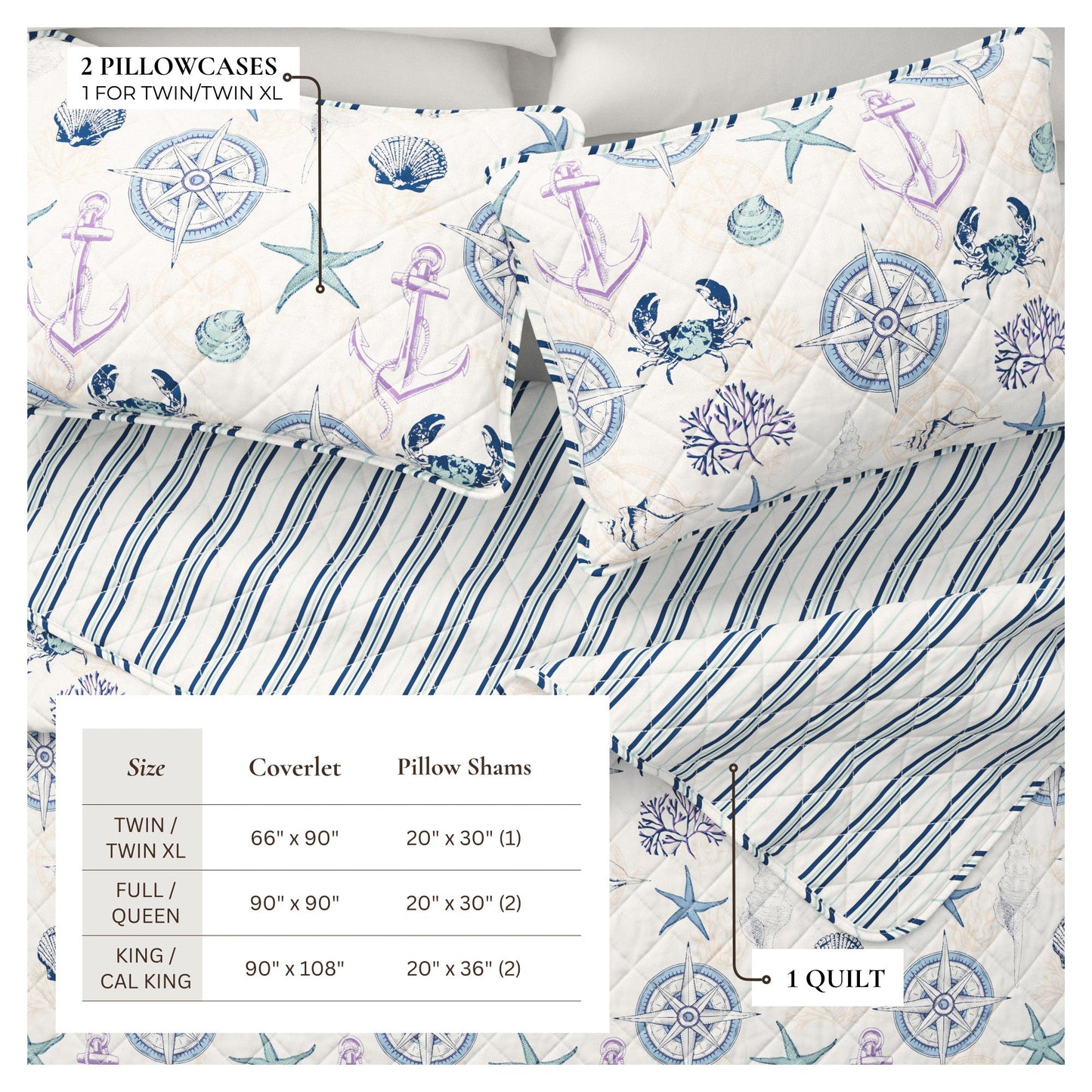 Azure Soft Blue and Lightweight Quilt Set