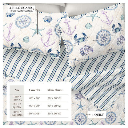Azure Soft Blue and Lightweight Quilt Set