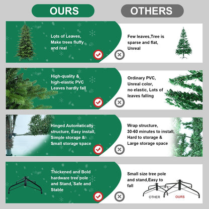 4ft green PVC and PE Christmas tree with 919 tips shown in Ours vs Others banner by HouseOfZazla on Tampa Home & Garden Store