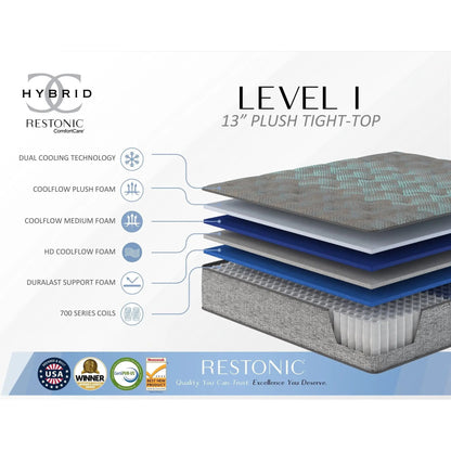 ComfortCare Level I 13-inch Plush Tight-Top hybrid mattress by Restonic on Tampa Home & Garden Store