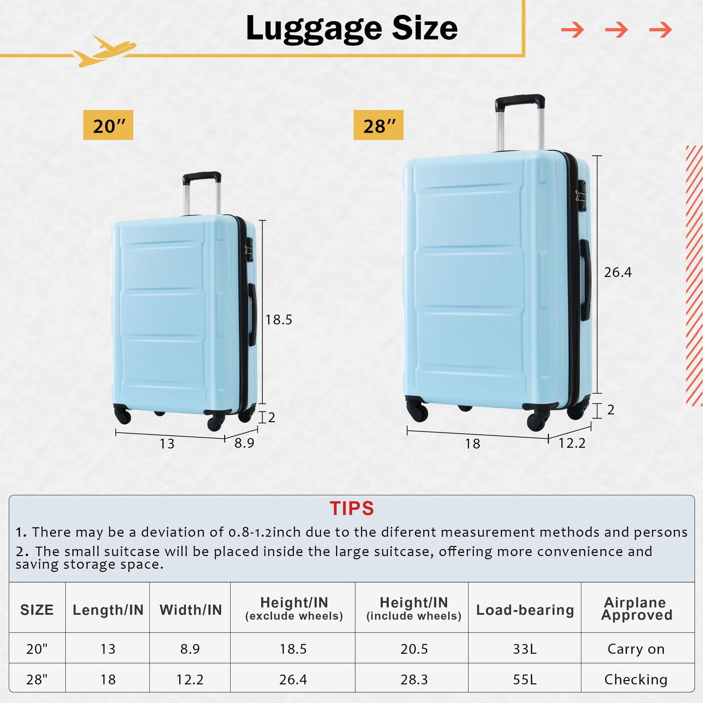 HouseOfZazla 2pc ABS luggage set in light blue with 20- and 28-inch expandable spinner suitcases on Tampa Home & Garden Store