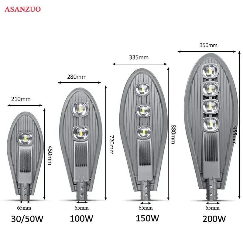 Gray ribbed three-bulb LED street light lamp set of four sizes 30/50W–200W ASANZUU on Tampa Home & Garden Store