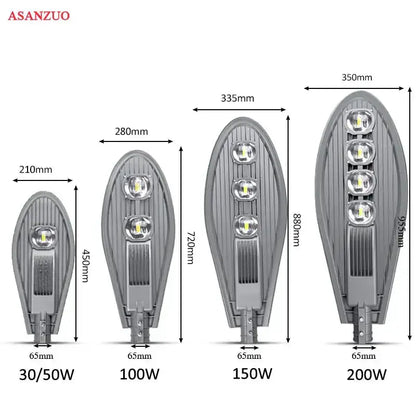Gray ribbed three-bulb LED street light lamp set of four sizes 30/50W–200W ASANZUU on Tampa Home & Garden Store
