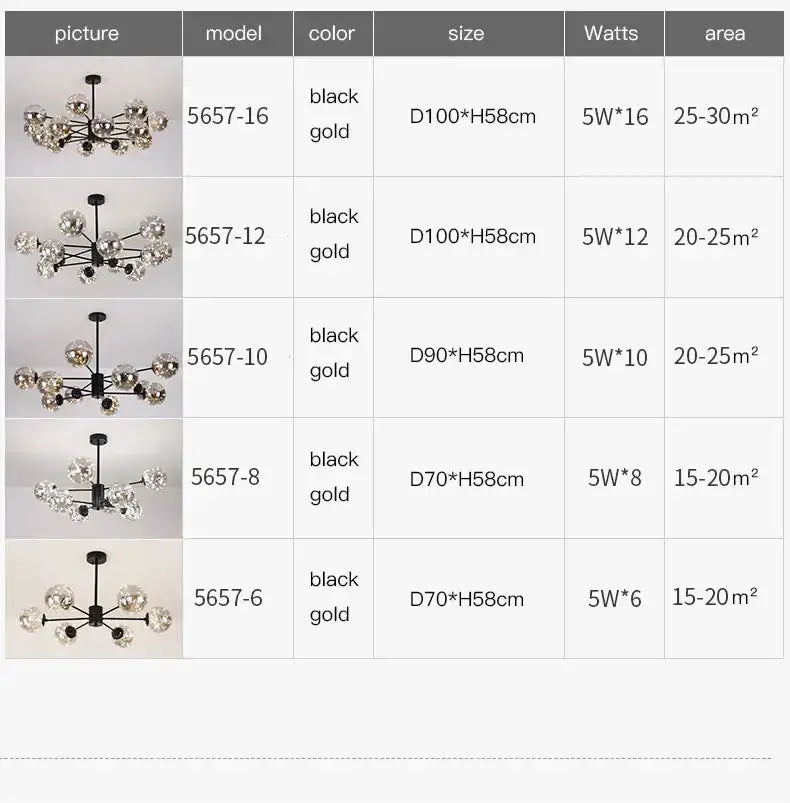 Chandeliers: five black and gold glass ball fixtures by Decorbites in catalog display on Tampa Home & Garden Store
