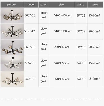 Chandeliers: five black and gold glass ball fixtures by Decorbites in catalog display on Tampa Home & Garden Store