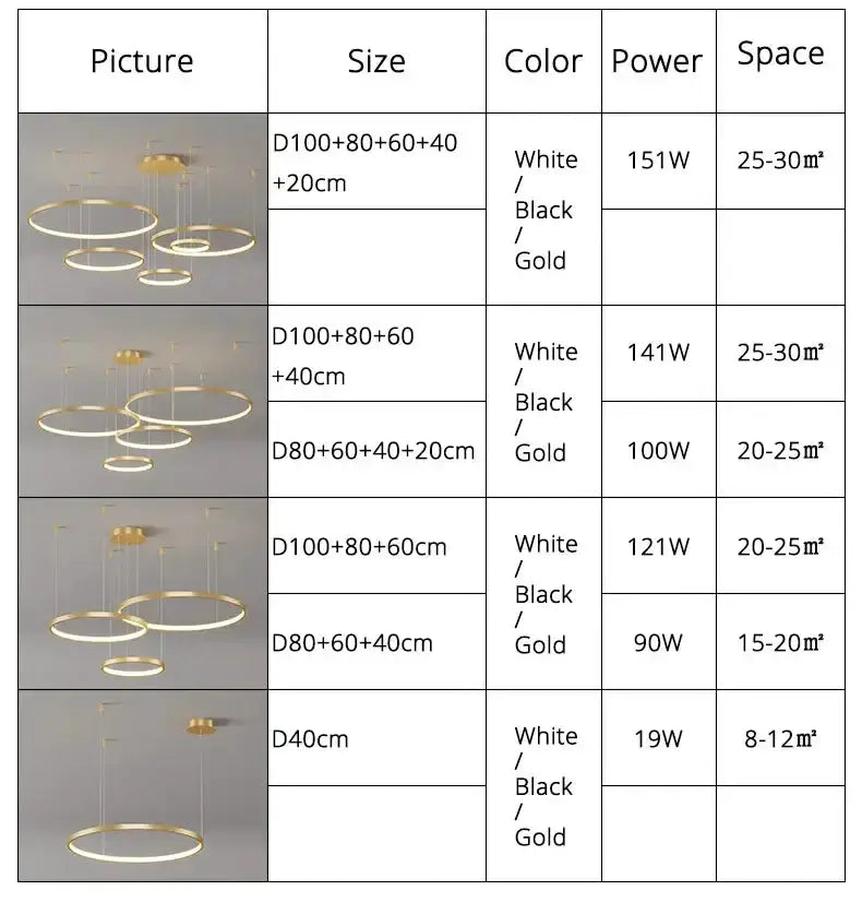 Pendant chandeliers: five black and gold concentric ring lights, dimmable by Decorbites on Tampa Home & Garden Store