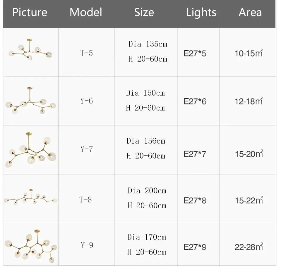 Chandelier Decorbites gray glass dining light with gold-brass arms and glass globes 5-model on Tampa Home & Garden Store