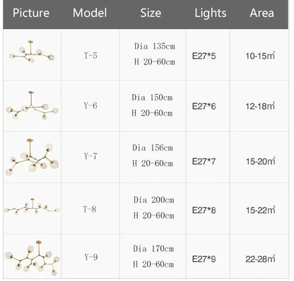 Chandelier Decorbites gray glass dining light with gold-brass arms and glass globes 5-model on Tampa Home & Garden Store