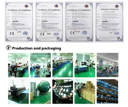 Decorbites pendant light certificates and production and packaging photos collage on Tampa Home & Garden Store
