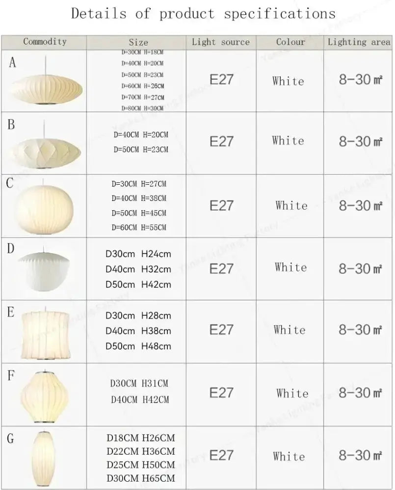 Modern White Led Pendant Lamp for Dining Room