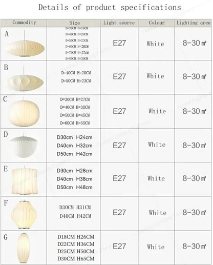 Modern White Led Pendant Lamp for Dining Room