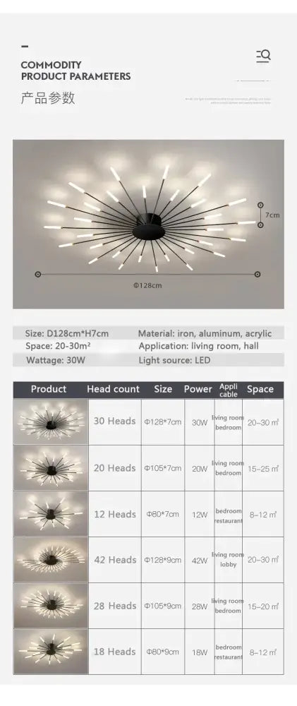 Gold Nordic LED ceiling light flush mount starburst fixture by Decorbites on Tampa Home & Garden Store