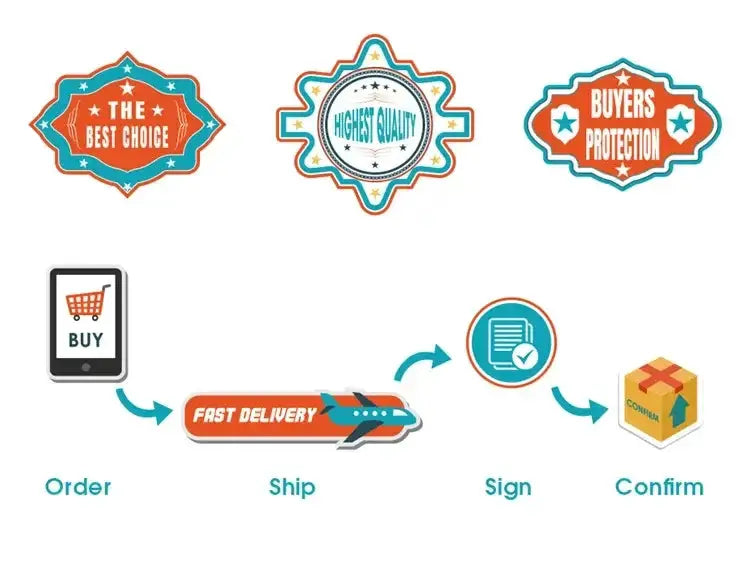 Chandelier promo graphic with Decorbites branding and award badges plus a four-step order flow on Tampa Home & Garden Store
