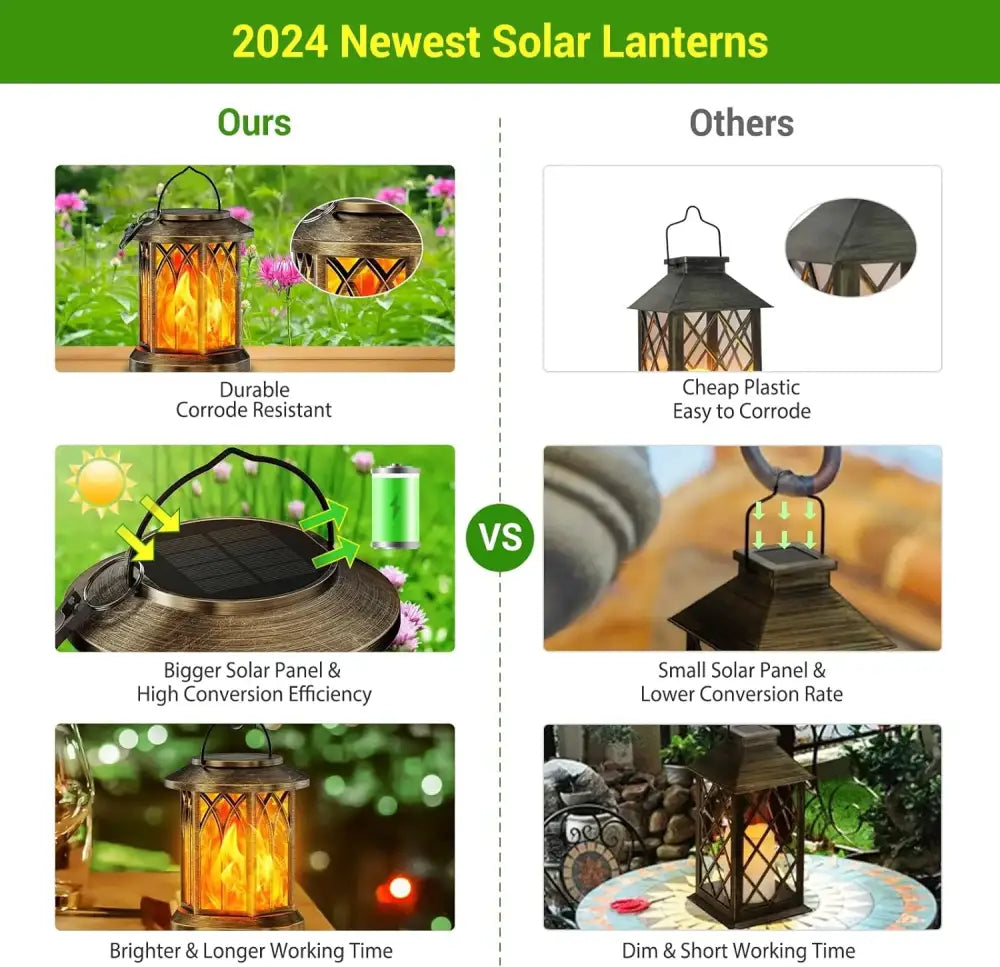 Farolillos solares mejorados de llama parpadeante - Paquete de 2