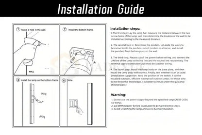 Waterproof LED Outdoor Wall Light