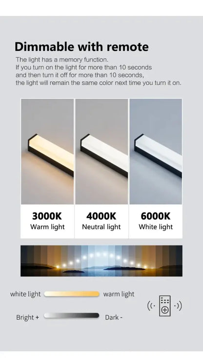 Waterproof LED Outdoor Wall Light