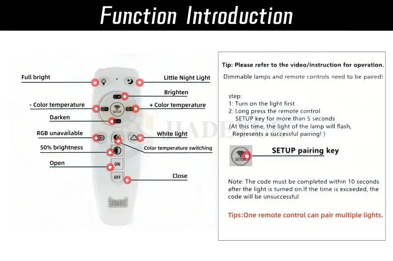 Waterproof LED Outdoor Wall Light