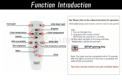 Waterproof LED Outdoor Wall Light