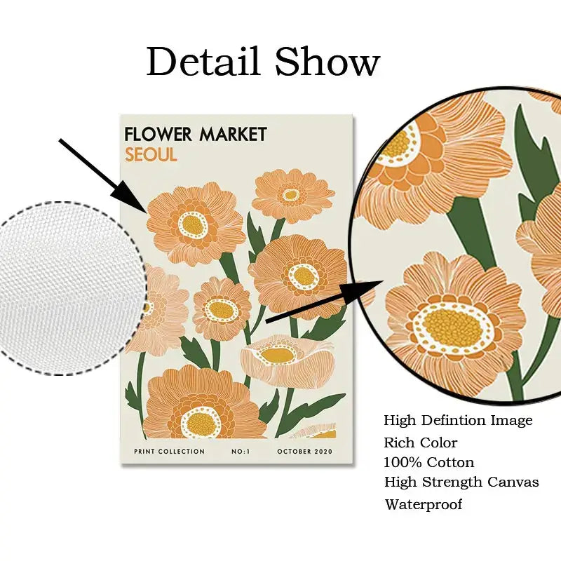 Arte en lienzo floral naranja inspirado en Yayoi Kusama