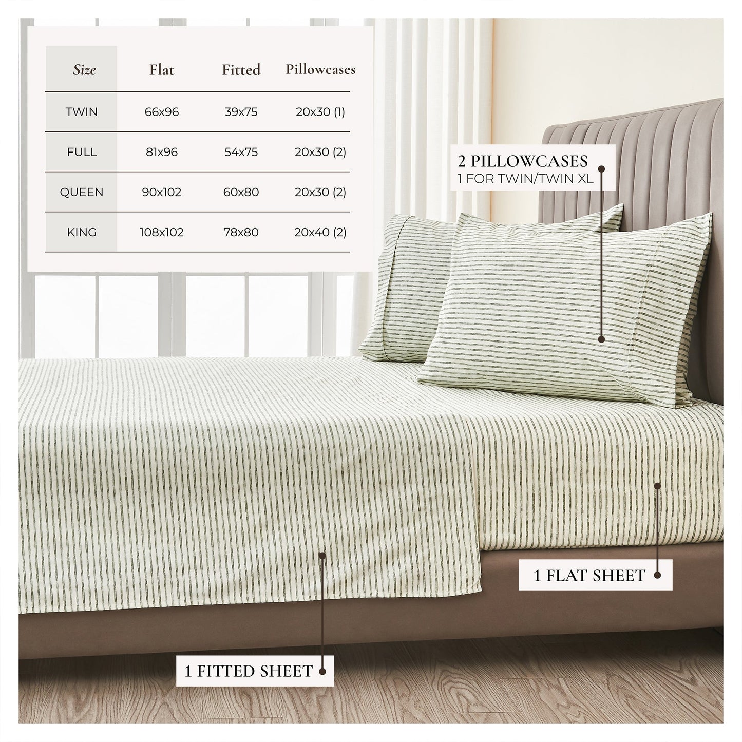 The Striped Microfiber Sheet Set and Soft Finish