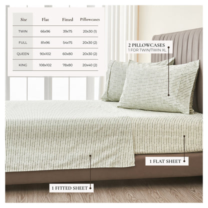 The Striped Microfiber Sheet Set and Soft Finish