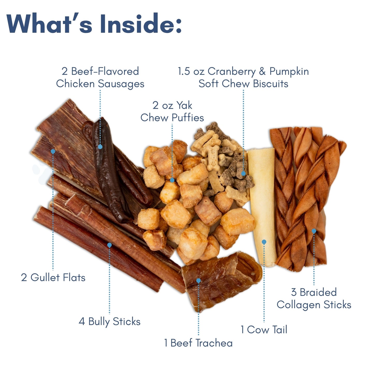 Plateau de friandises pour chiens Country Living Bark-Uterie – Assortiment de gâteries naturelles inspirées de la charcuterie | Ingrédient unique, riche en protéines, sans céréales | Pour toutes races et toutes tailles