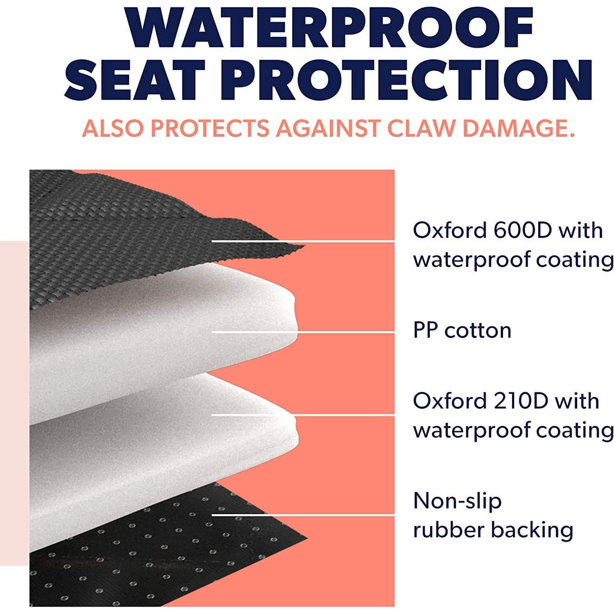 Dog rear seat cover protector hammock DailySale, waterproof Oxford 600D, non-slip backing on Tampa Home & Garden Store