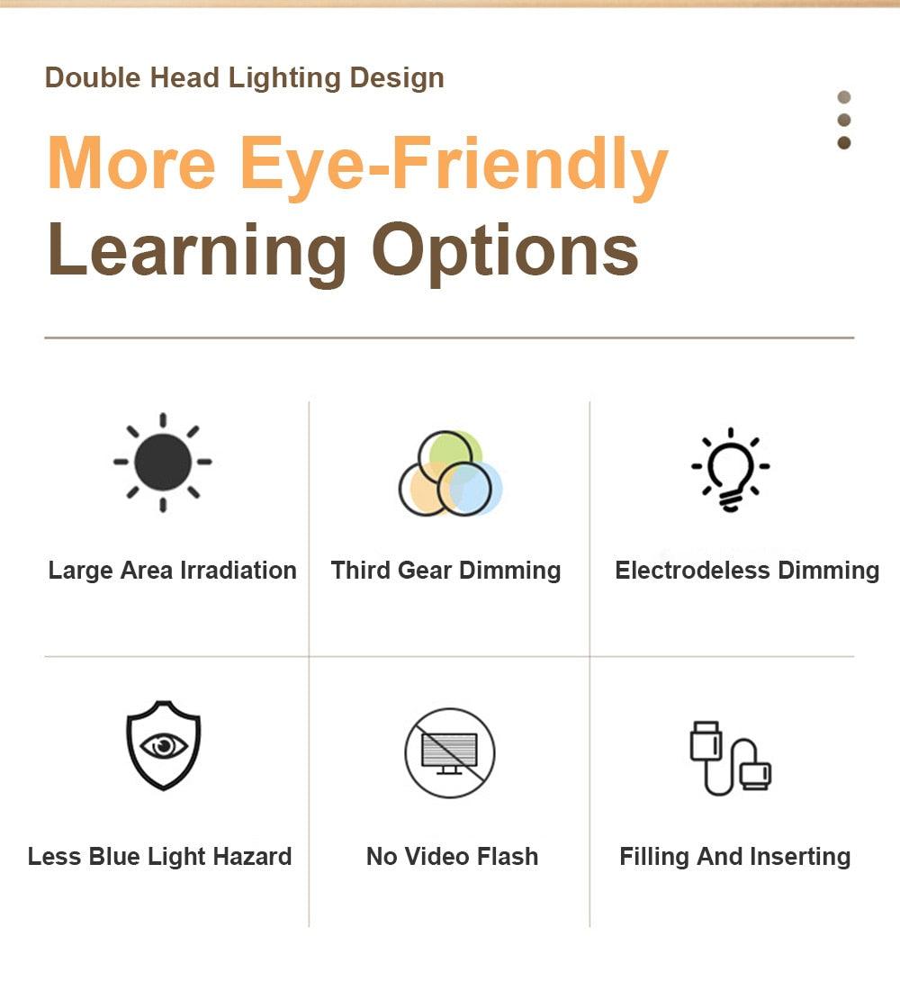 Stevvex ST125151AYL double head desk lamp with foldable reading light for kids Less Blue Light on Tampa Home & Garden Store