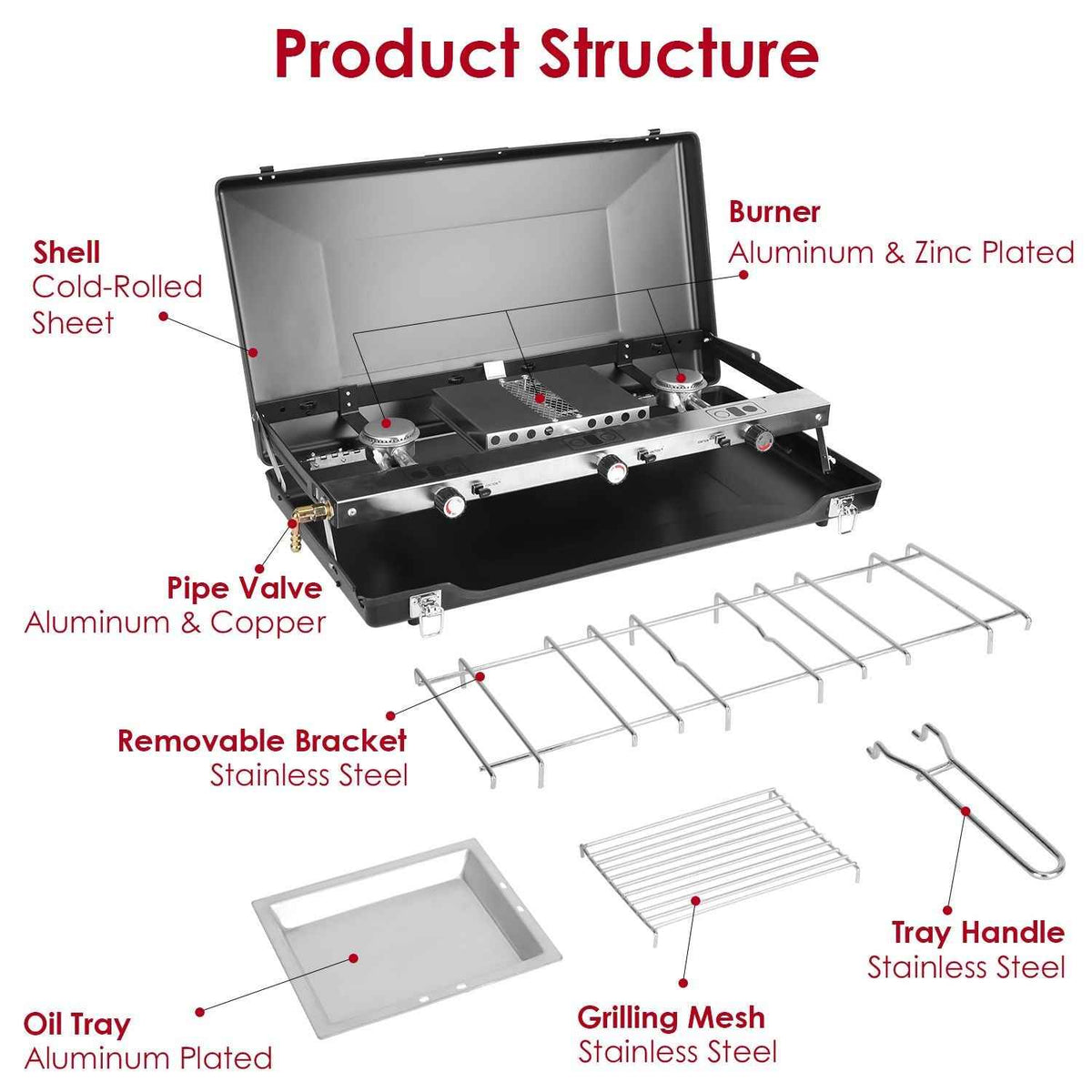 Mercantile Mountain 3-Burner Portable Propane Camping Stove exploded view with windshield and toast on Tampa Home & Garden Store