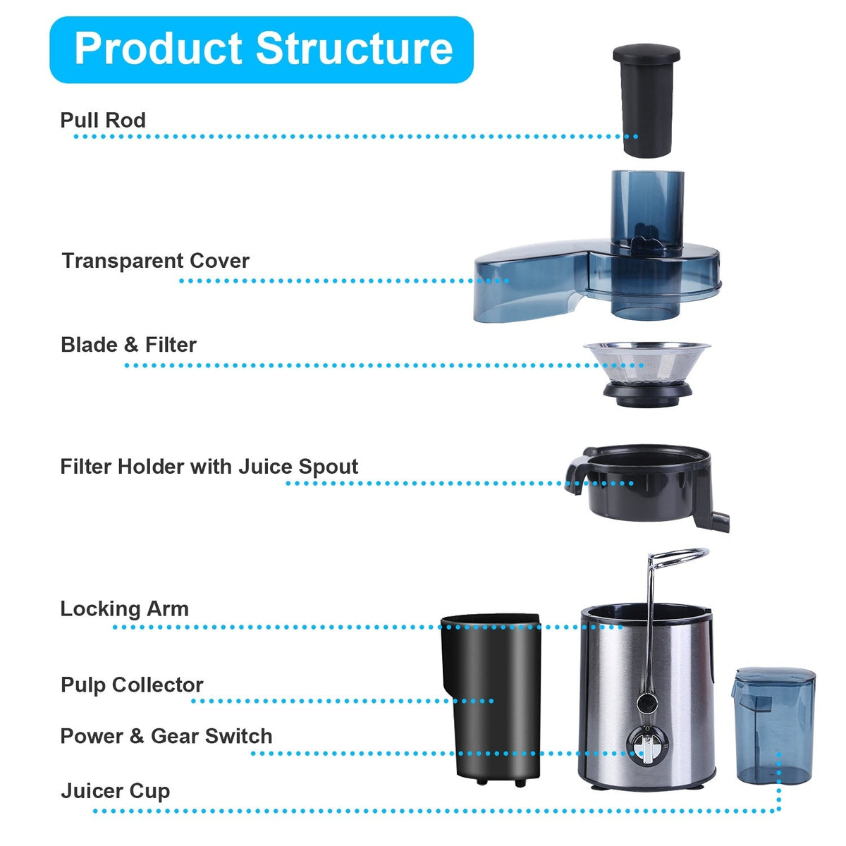 Mercantile Mountain 1000W centrifugal juicer with 2 speeds and 3.6in feed chute on Tampa Home & Garden Store