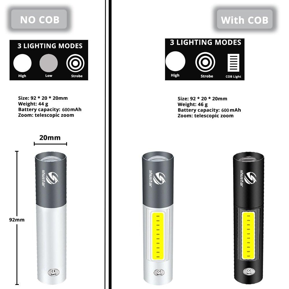 Stevvex Dual Power LED Flashlight 3 shown: NO COB silver left, COB gray/black right on Tampa Home & Garden Store