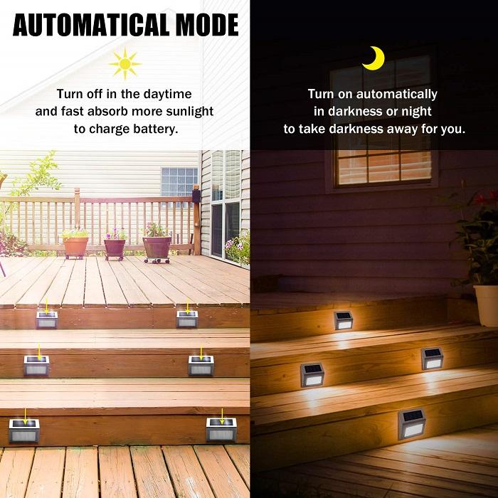 Stainless Steel LED Solar Stair Step Lights | Dusk to Dawn Auto On/Off | (2024 Model)