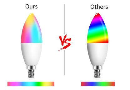 Two Stevvex E14 LED candle bulbs; left pastel RGB gradient, right rainbow spectrum bulb on Tampa Home & Garden Store