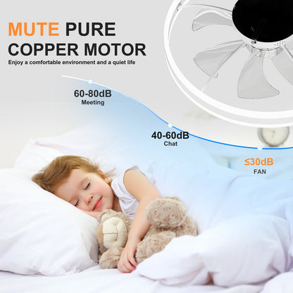 23.6-inch ceiling fan with light, dimmable LED, quiet DC motor, black housing, blades in bedroom on Tampa Home & Garden Store