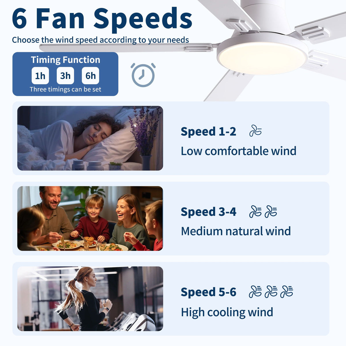 Flush Mount Ceiling Fan with LED light and remote in Black White Pearl Silver by HouseOfZazla on Tampa Home & Garden Store