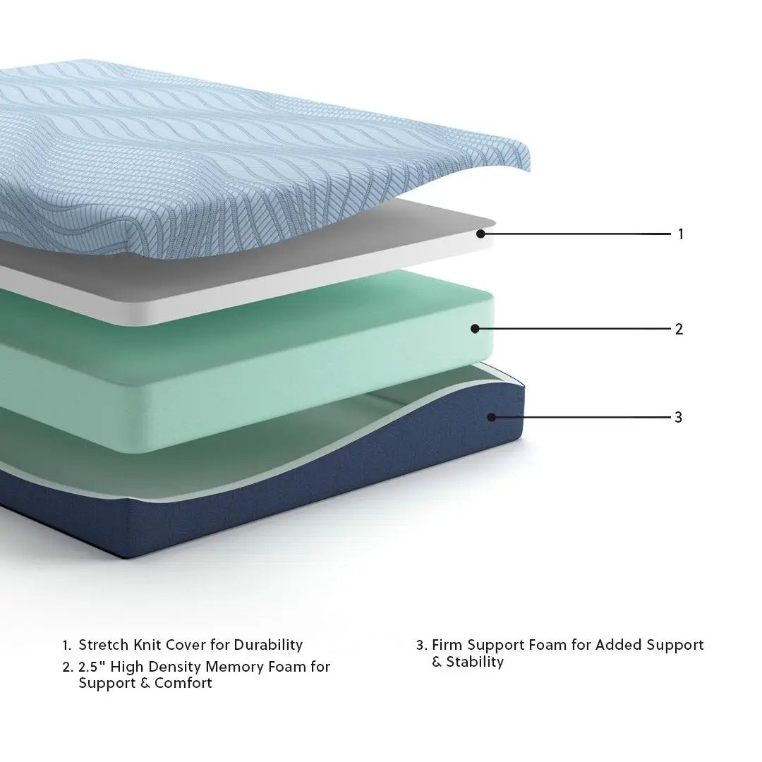 Peak 2.0 10 Memory Foam Mattress by Unique Piece Furniture with blue knit cover & layered foam on Tampa Home & Garden Store