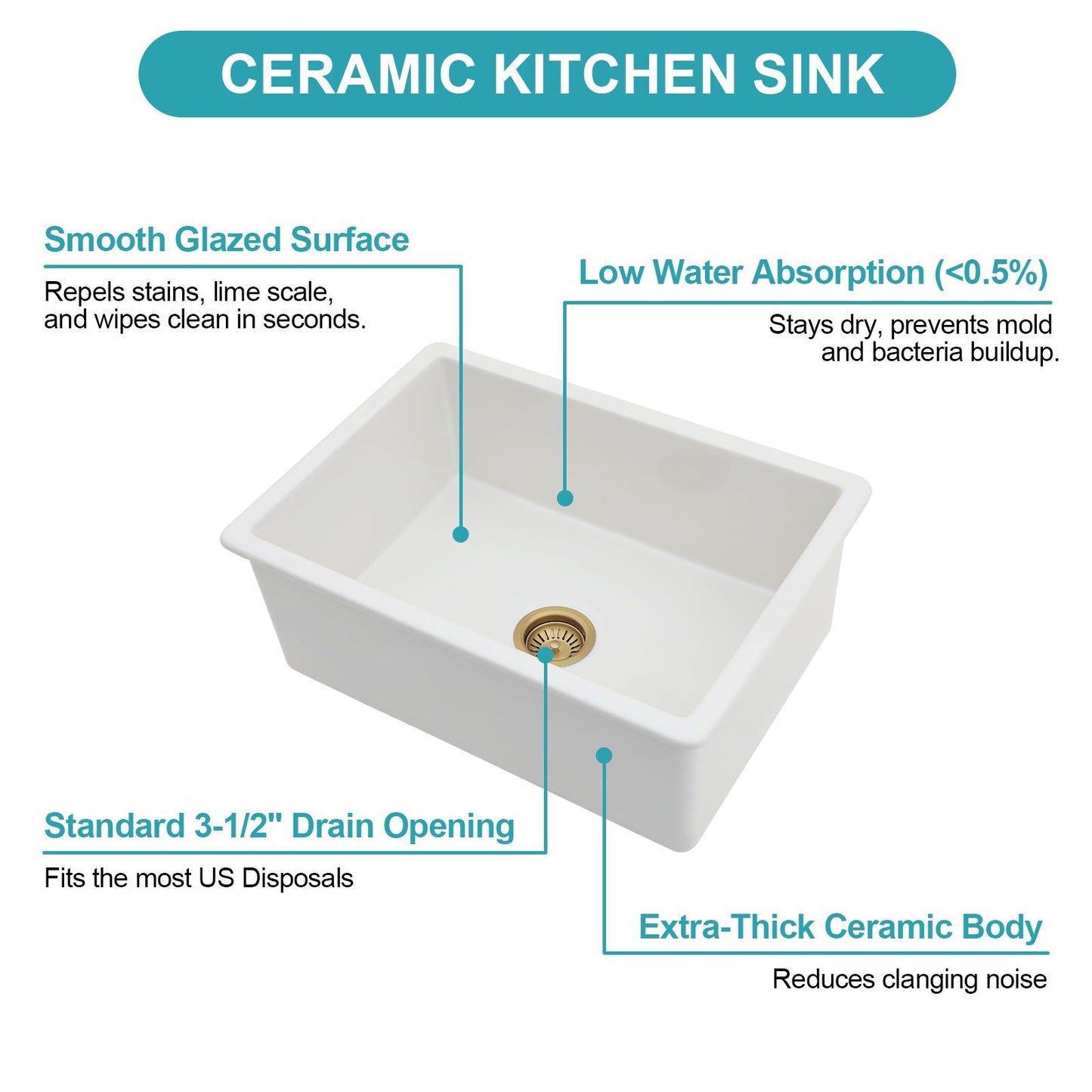 The Dual Mount Ceramic Single Bowl Kitchen Sink