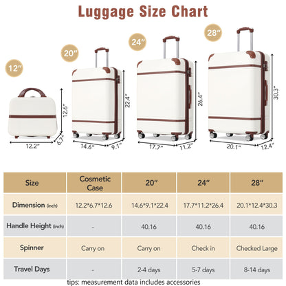 HouseOfZazla 4-piece hardside luggage set with cosmetic case in white with brown trim includes 20in 24in and 28in suitcases with spinner wheels and TSA lock on Tampa Home & Garden Store