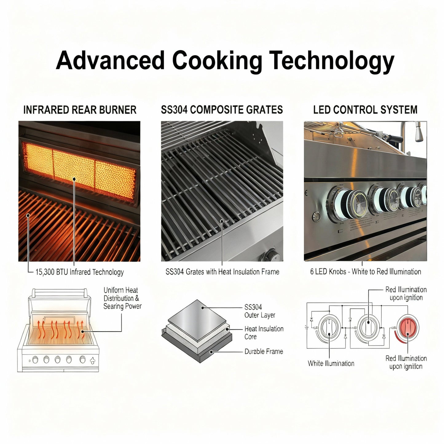 Deluxe 6 Burner Stainless Steel Outdoor Grill
