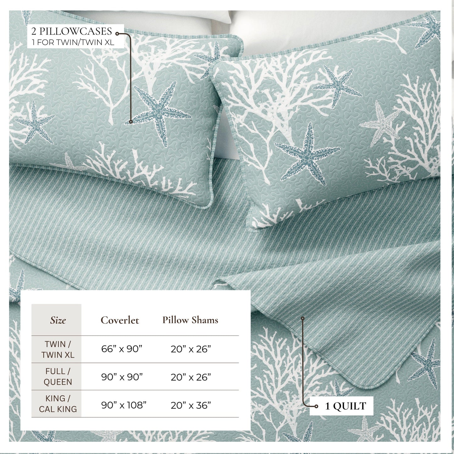 Fenwick Coral Coastal Quilt Set and Throw