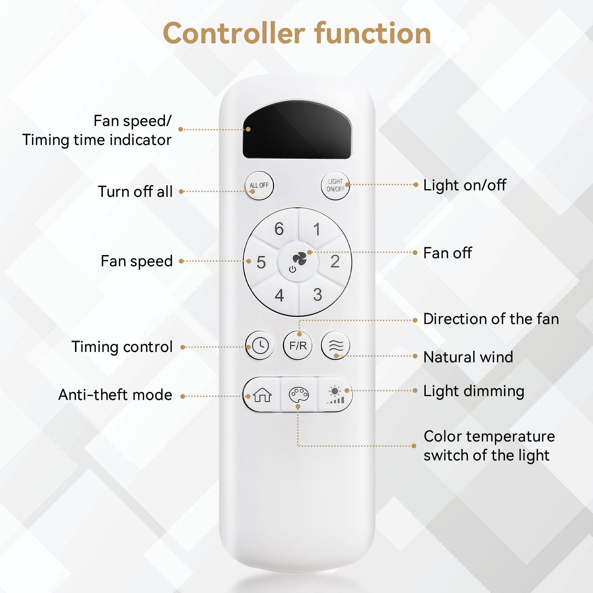 White ceiling fan remote with 1–6 speed dial, light on/off, timing and mode buttons HouseOfZazla on Tampa Home & Garden Store