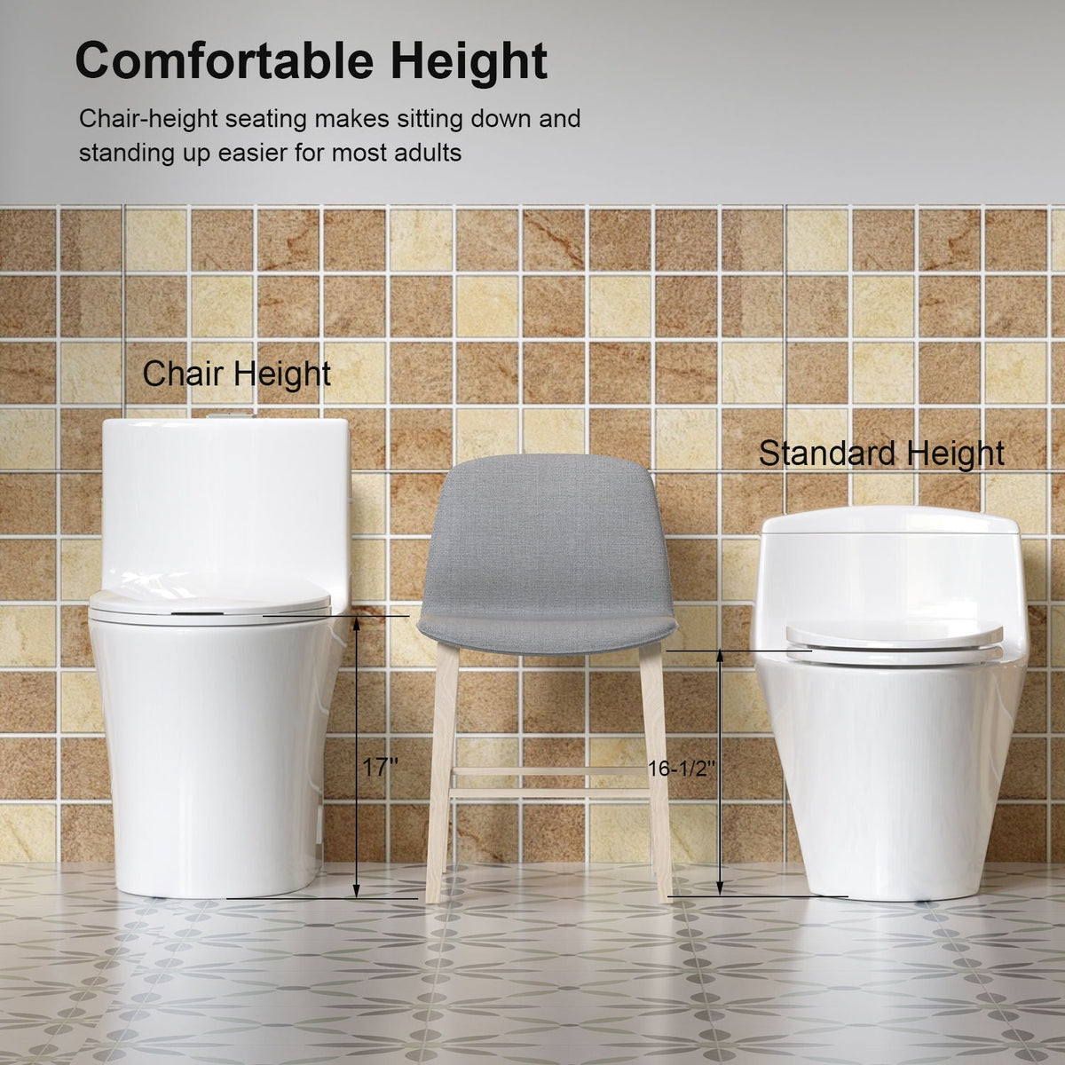 Elegant one-piece toilet with Tornado Dual Flush by HouseOfZazla; white toilets flank a chair on Tampa Home & Garden Store