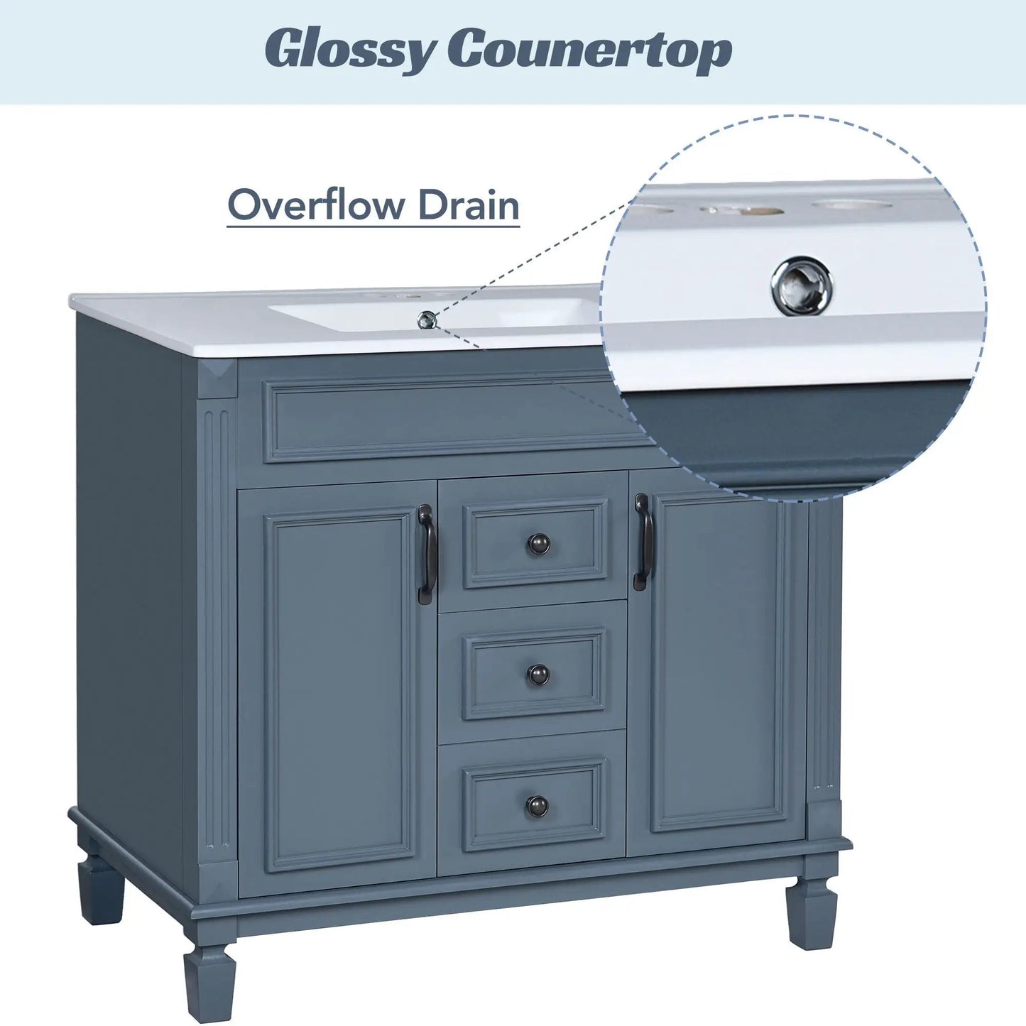 36 Inch Blue Vanity With Top Sink and Drawers