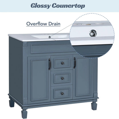 36 Inch Blue Vanity With Top Sink and Drawers
