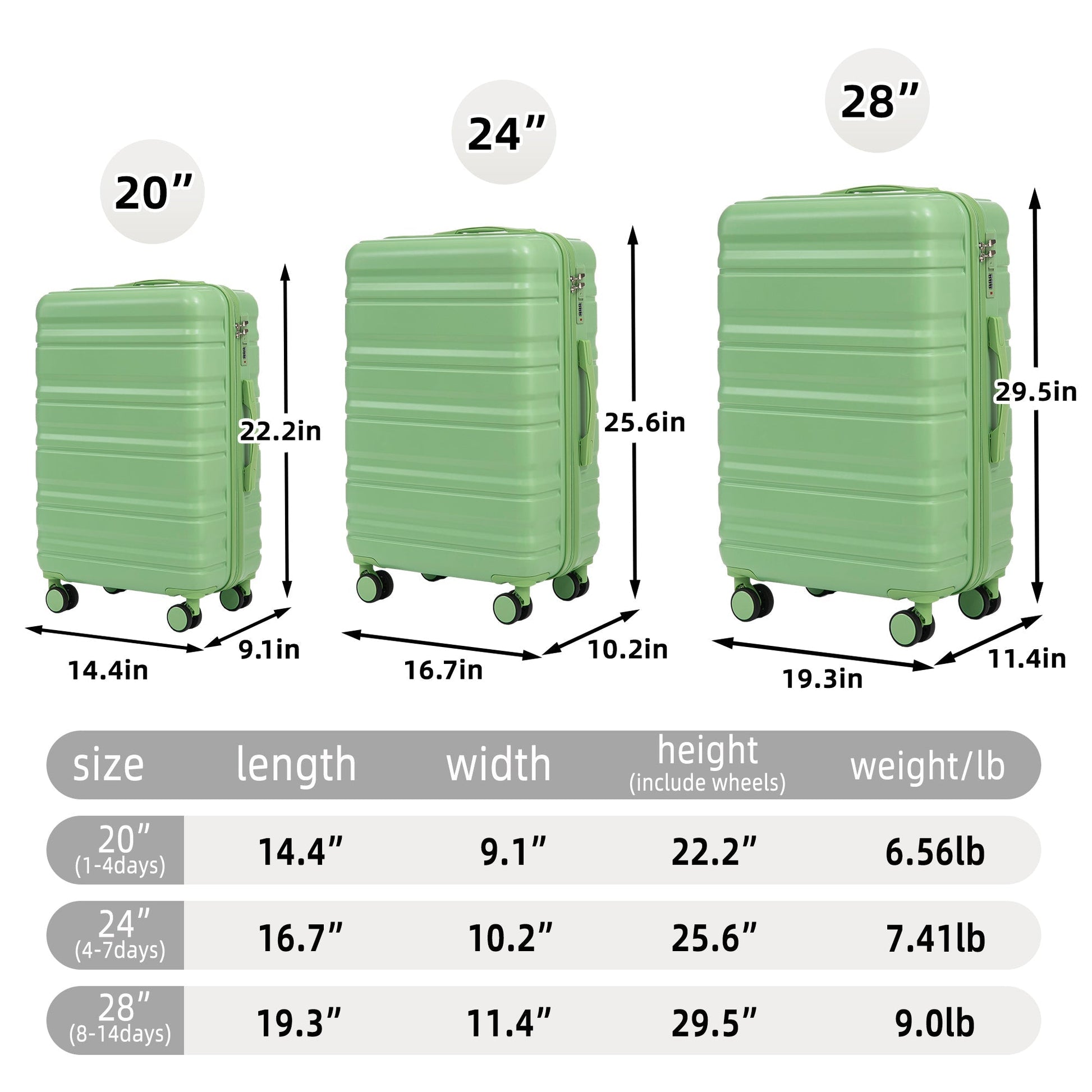 HIFINE Tourist 3-piece green spinner luggage set by HouseOfZazla with 20in, 24in, 28in on wheels on Tampa Home & Garden Store