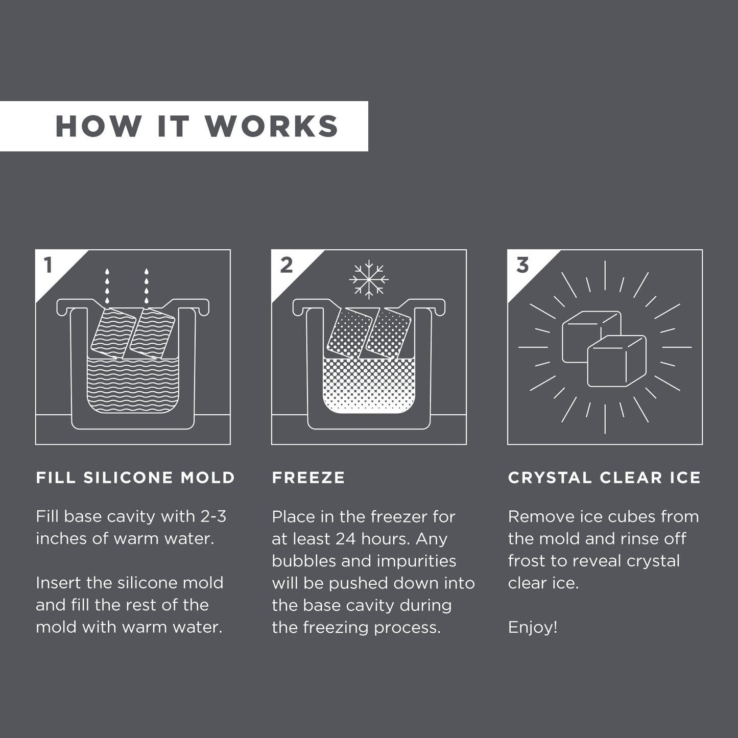 Slow Freeze Clear Glacier Ice and Cube Set