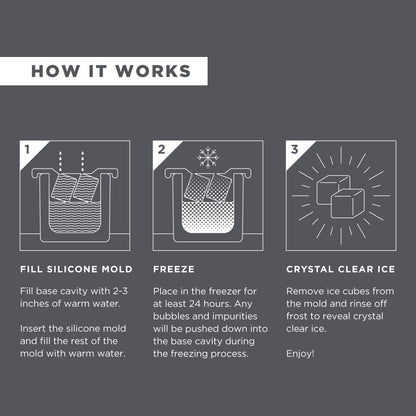 Slow Freeze Clear Glacier Ice and Cube Set