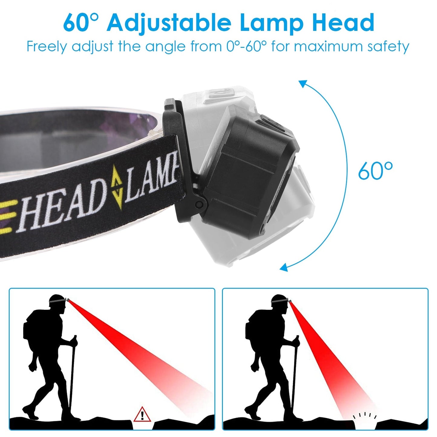 2-pack GemGear headlamp with motion sensor and 60° adjustable COB/XPG light on Tampa Home & Garden Store